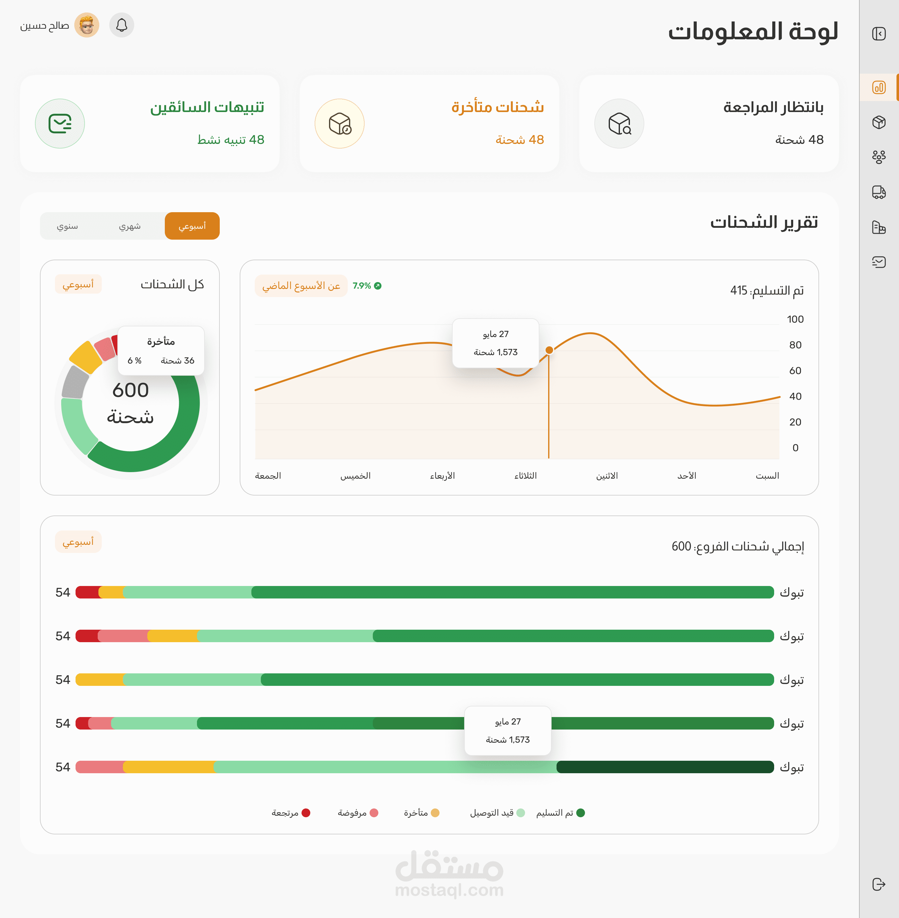 شحناتي - Suhnaty
