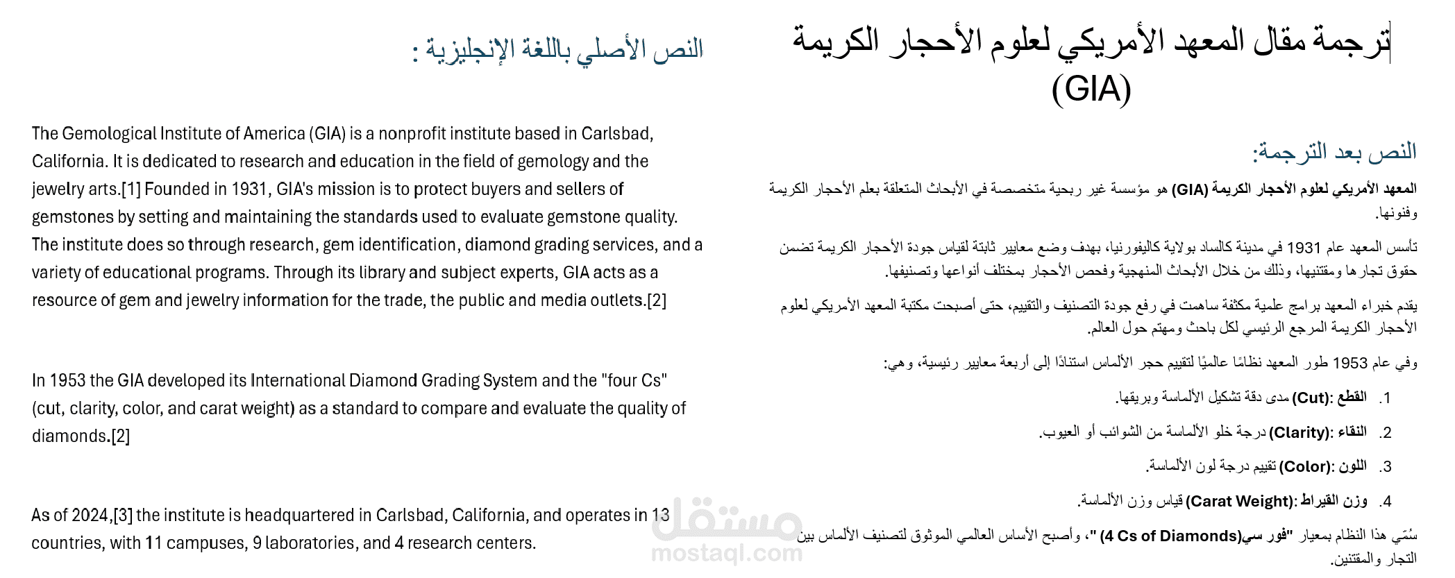 ترجمة مقال المعهد الأمريكي لعلوم الأحجار الكريمة (Gemological Institute of America)