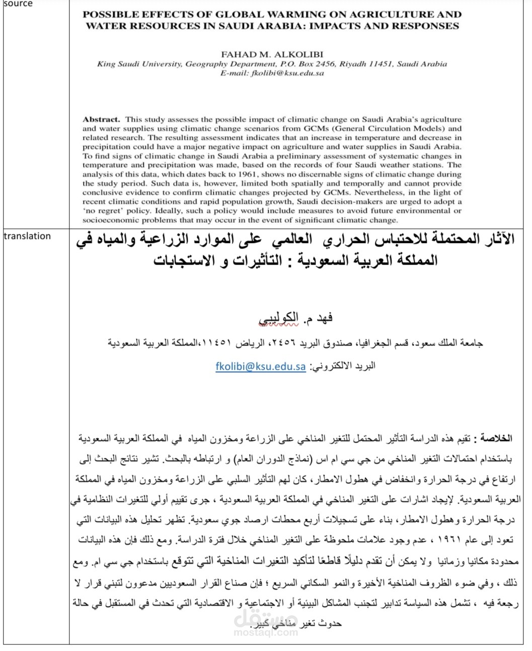 الاحتباس الحراري ورقة بحث