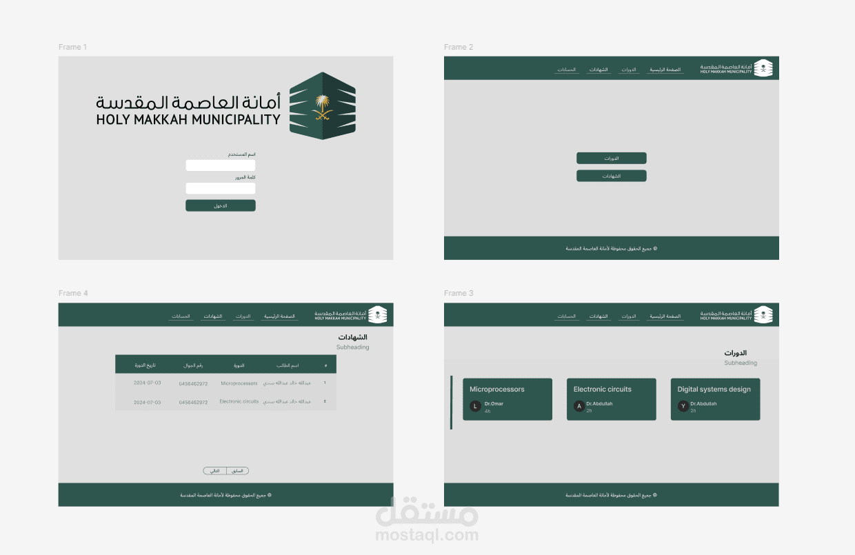 واجهة مستخدم لمشروع دوراة