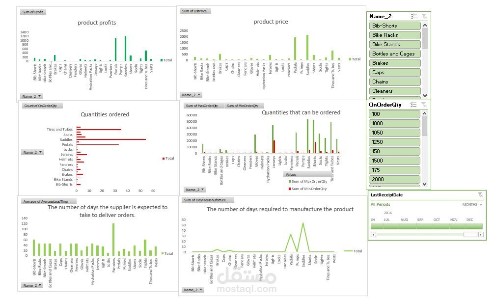 إنشاء تقارير تحليلية احترافية للمنتجات باستخدام Excel