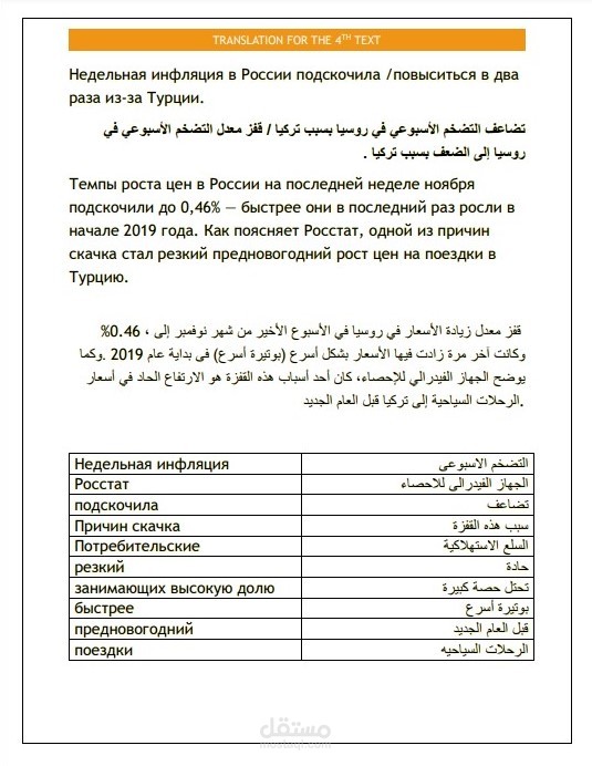 ترجمة خاصه ببعض النصوص الجامعيه