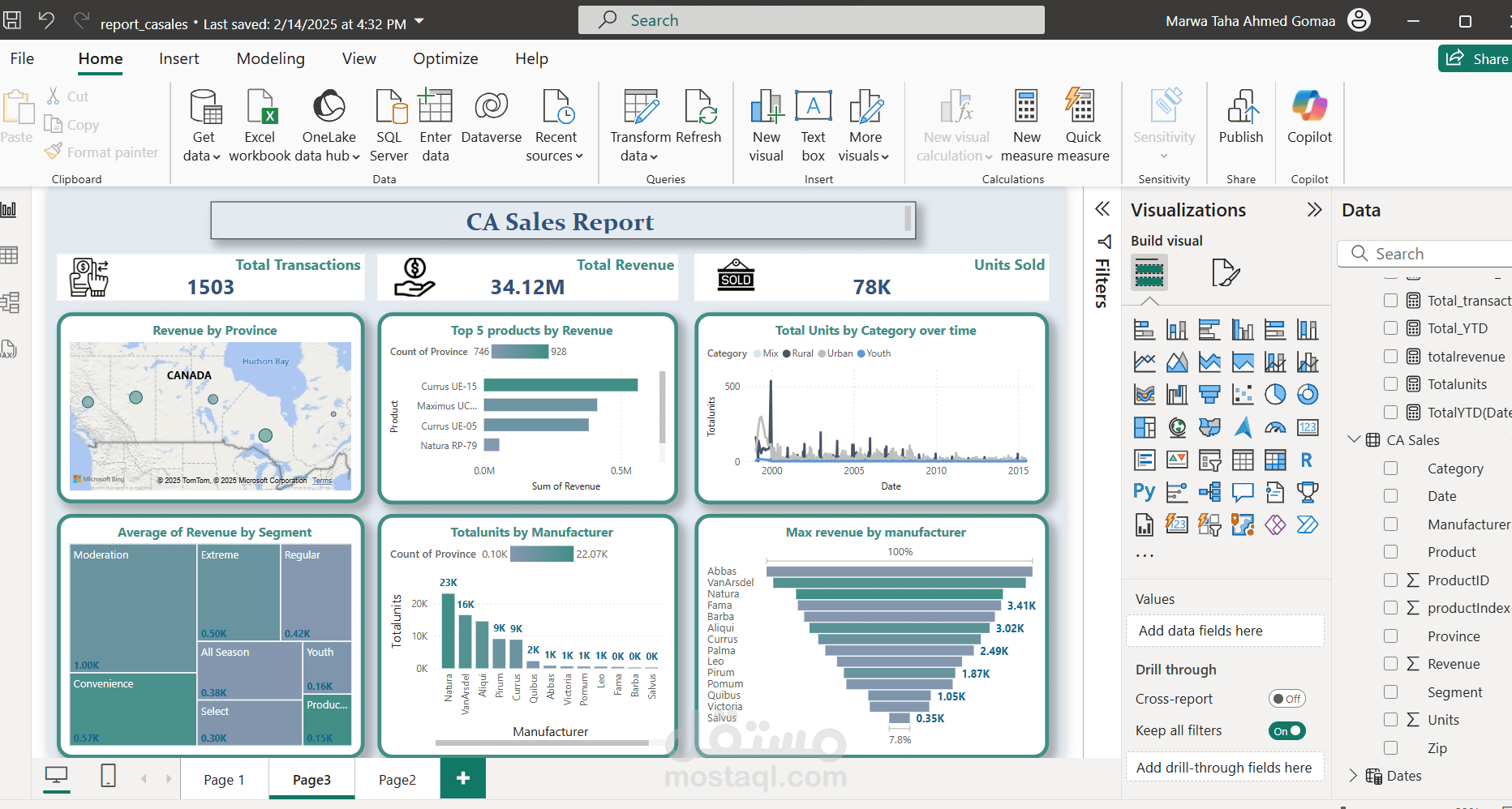داشبورد مبيعات باستخدام Power Bi