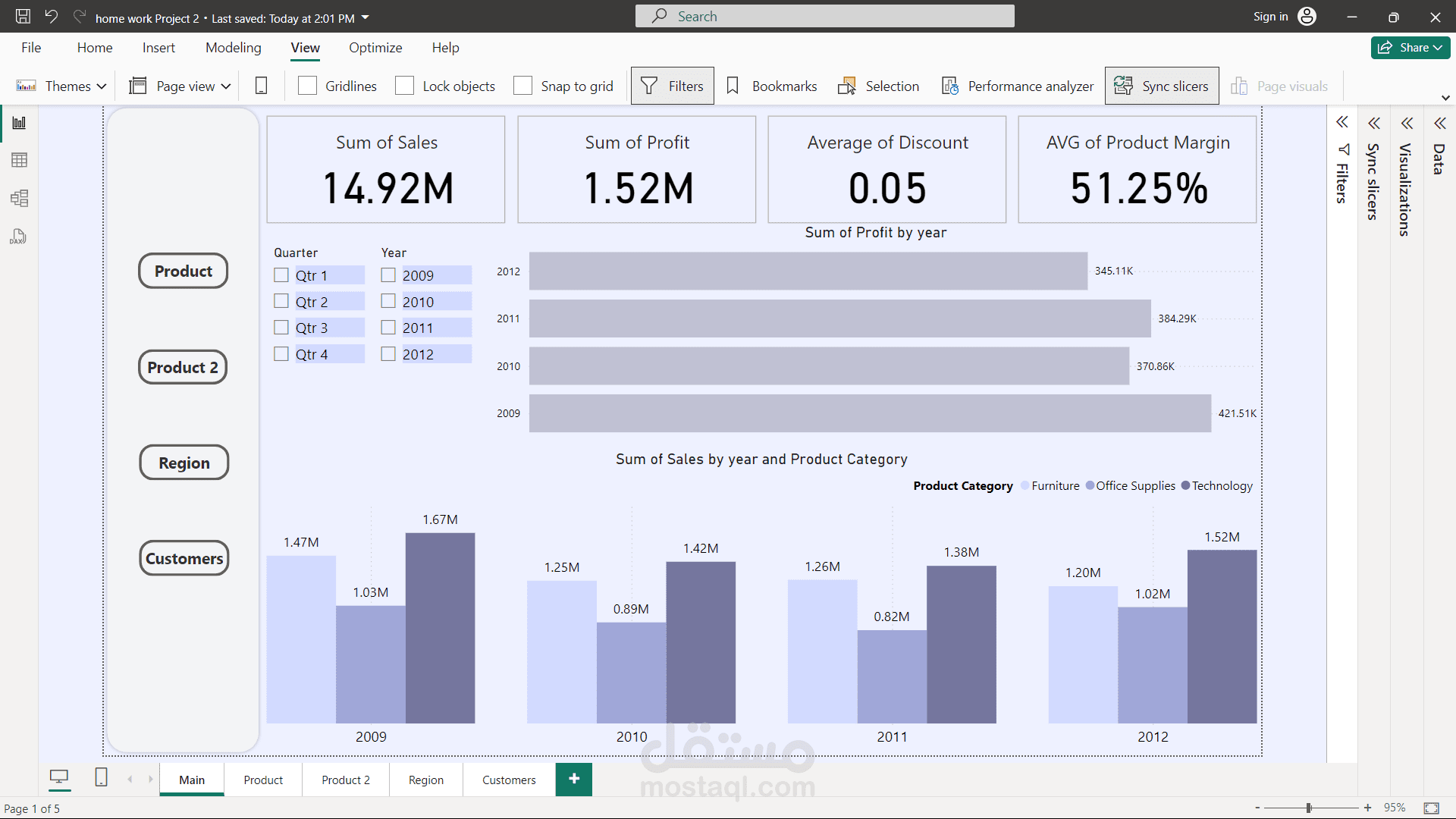تحليل البينات بستخدام Excel, PowerBI, SQL