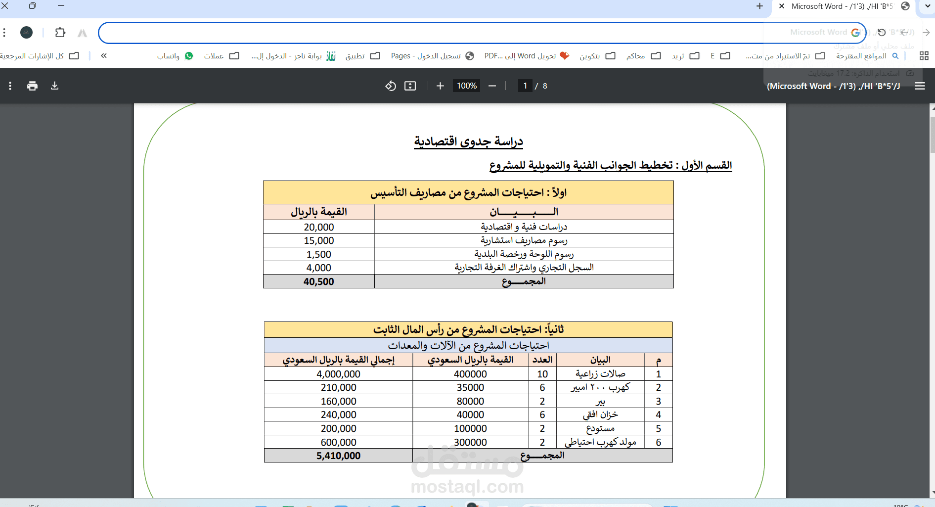 دراسة جدوى معمل تجفيف مكسرات وتعبئة مكسرات