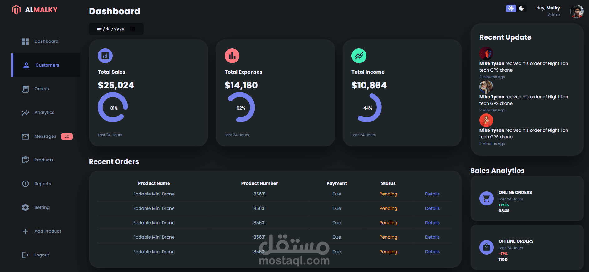 تصميم صفحة تحكم admin dashboard