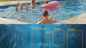 Swim Detection