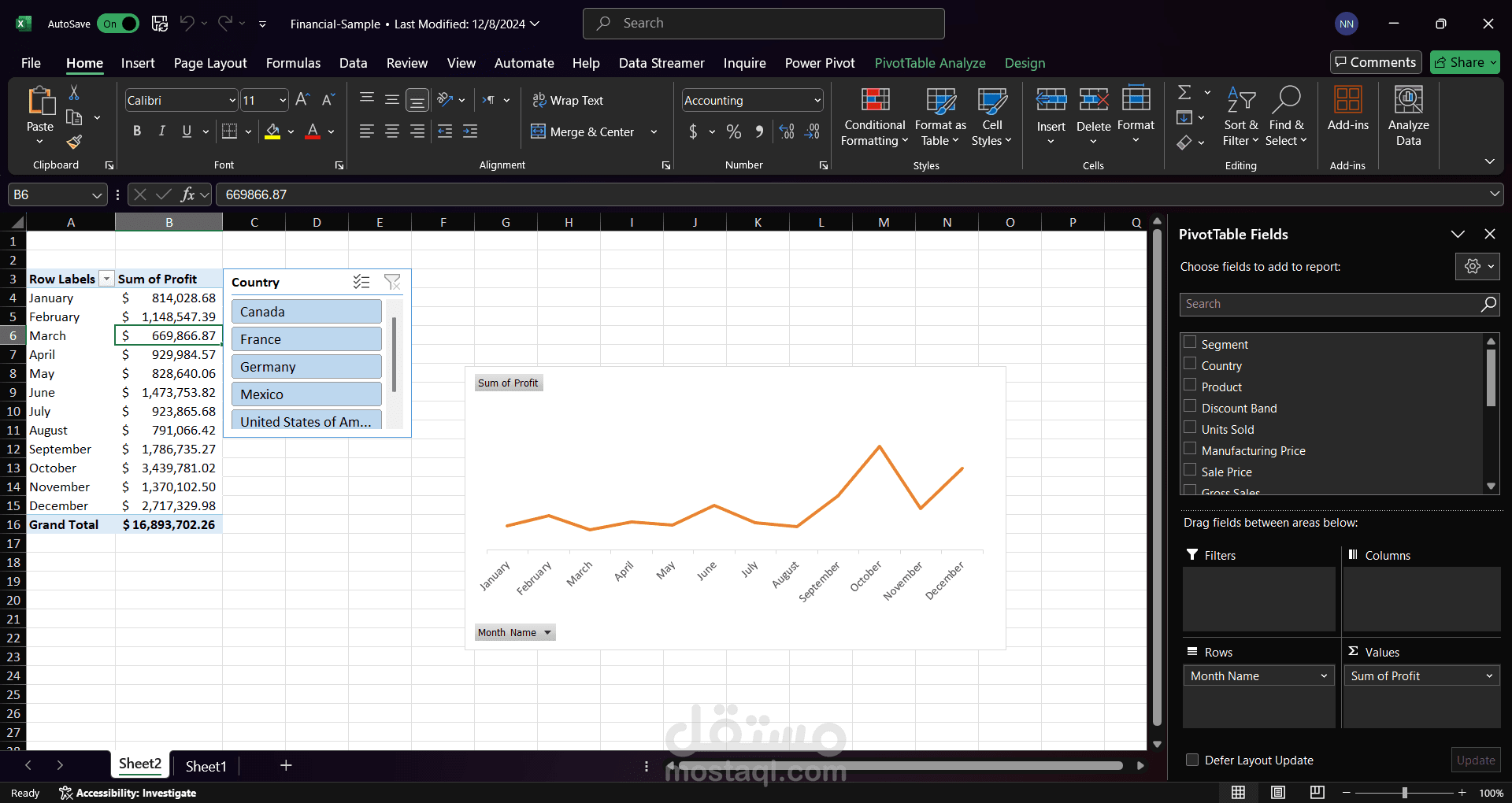 استخدام الExcel بشكل احترافى فى تحليل بيانات الشركات