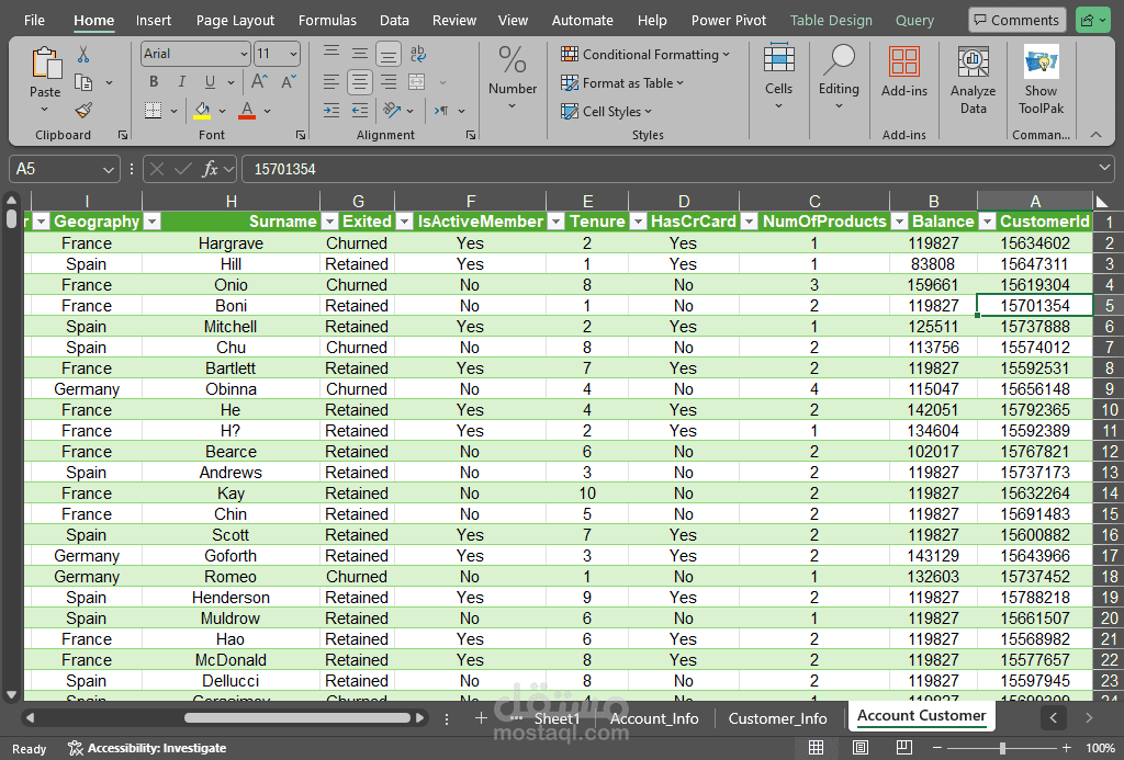 Data Cleaning & Analysis