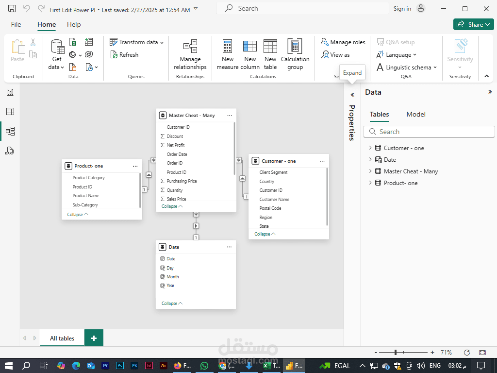 Data analysis using power BI