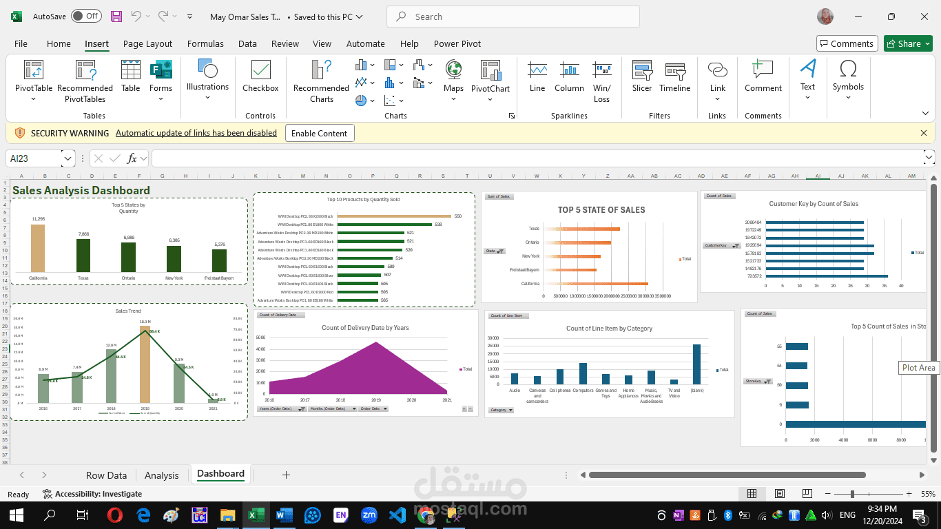 استخراج التقرير من البيانات باستخدام pivot table