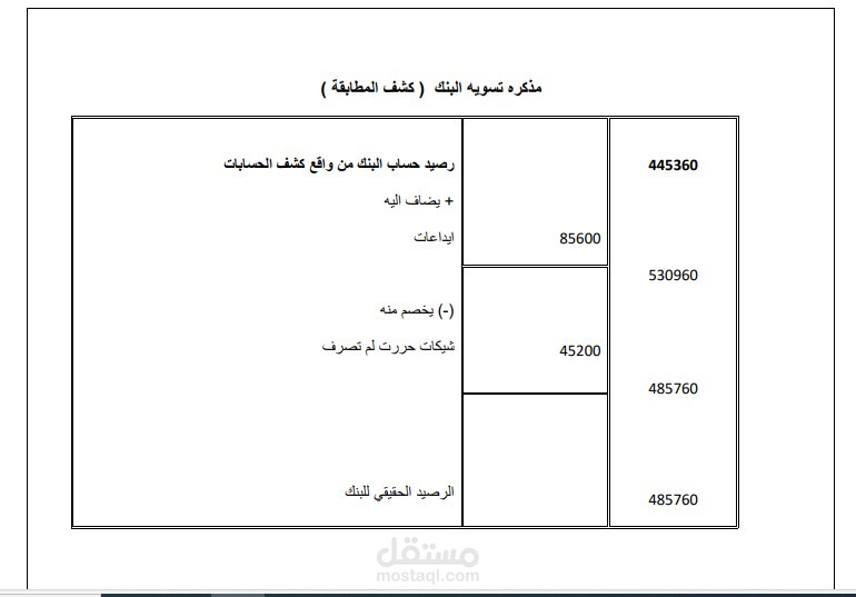 تسويه البنك للشركه الايطاليه