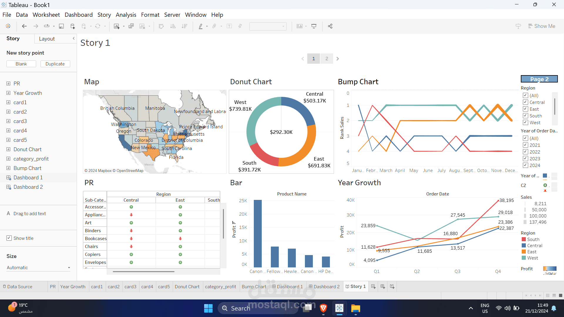 تحليل أداء المبيعات وتصميم لوحات تحكم تفاعلية باستخدام Tableau
