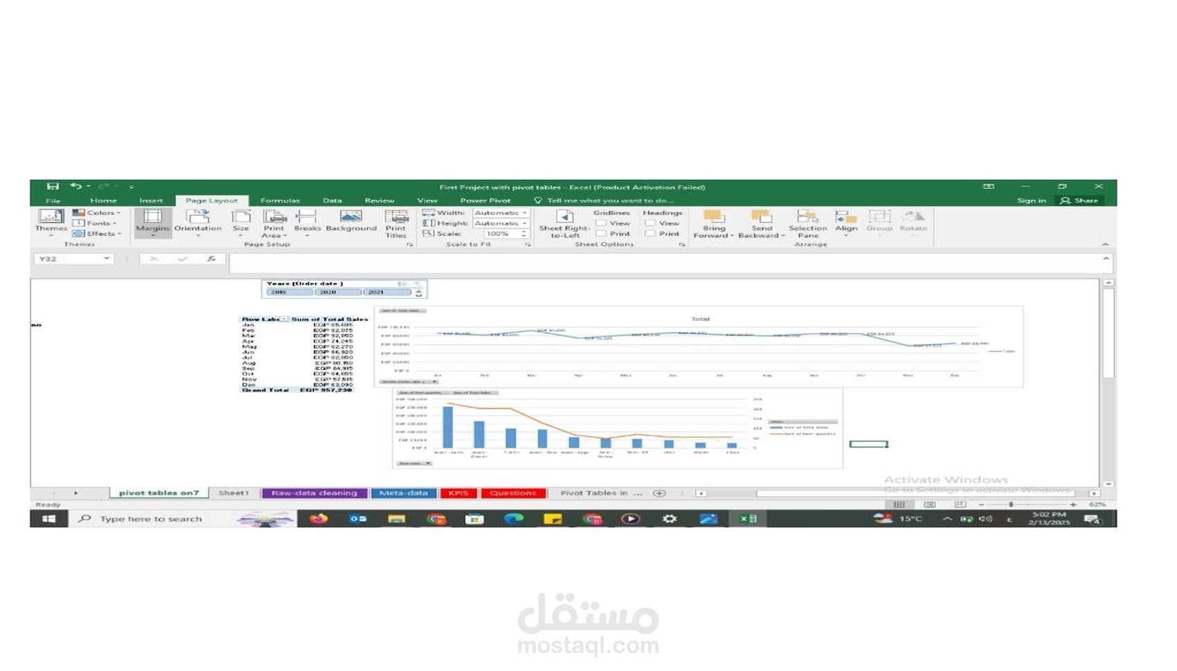 تحليل البيانات بااستخدام ال pivot table
