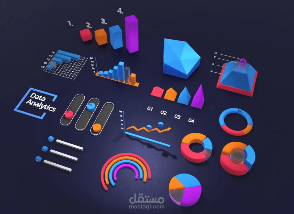 تصميم وتنفيذ مشروع تحليل بيانات باستخدام بايثون.