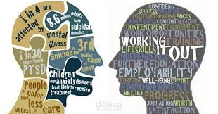 Mental Health Prediction