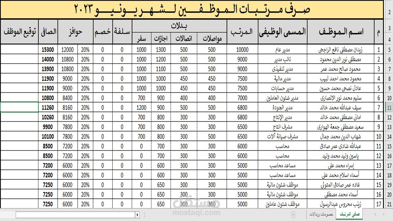 عمل شيت اكسيل للرواتب