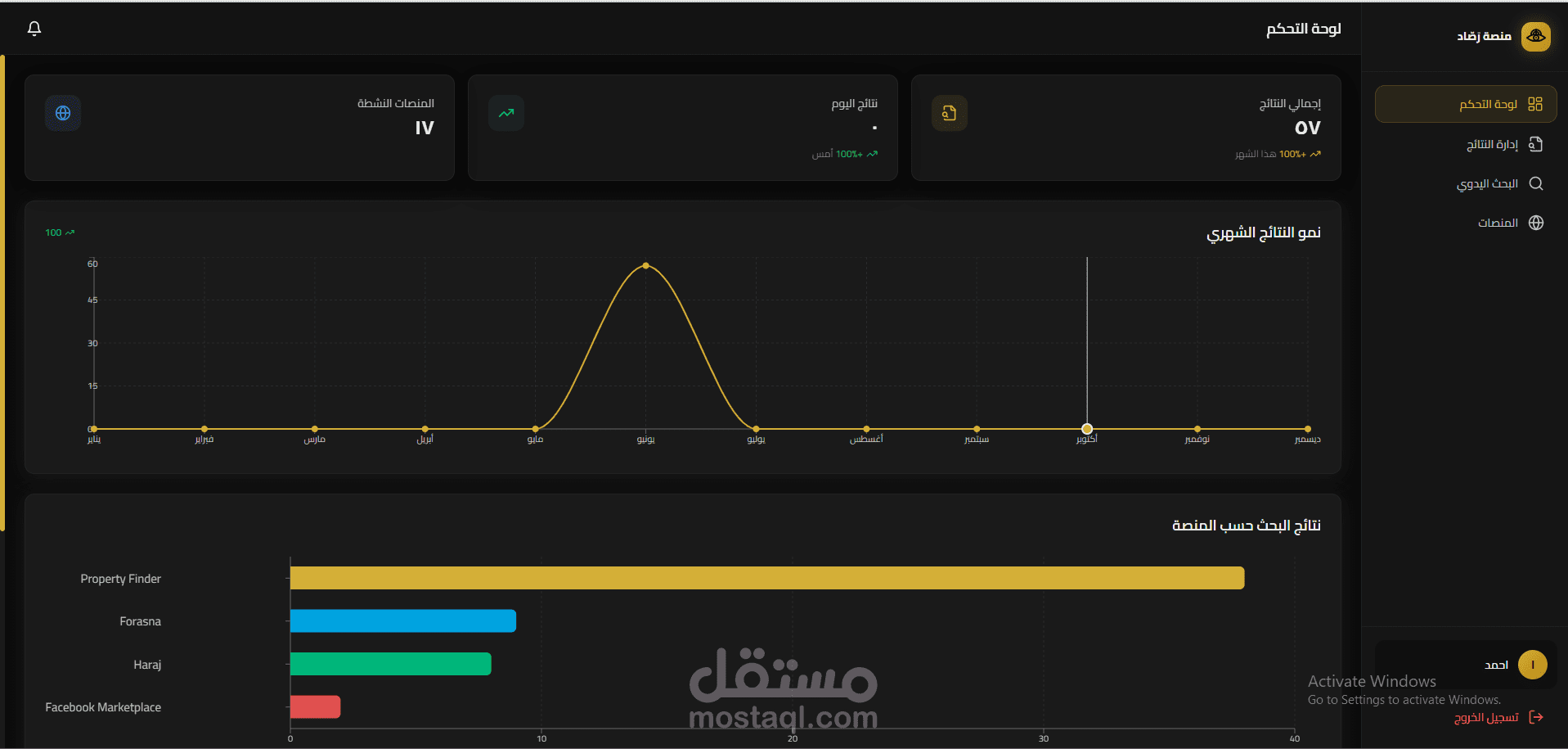 منصة رَصّاد لسحب البيانات من الانترنت