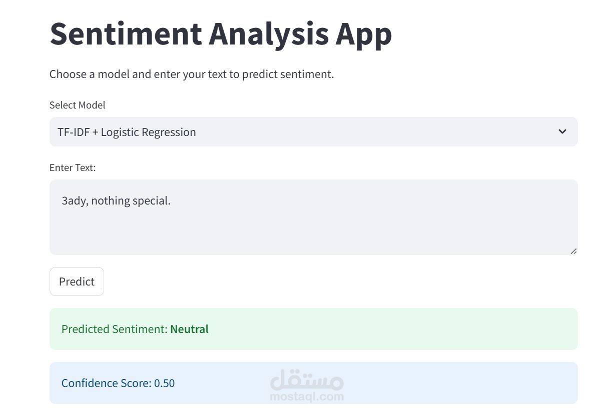 Twitter Sentiment Analysis