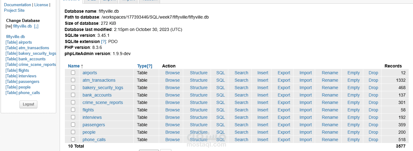 سحب و استخراج معلومات بيانية باستخدام SQlite3