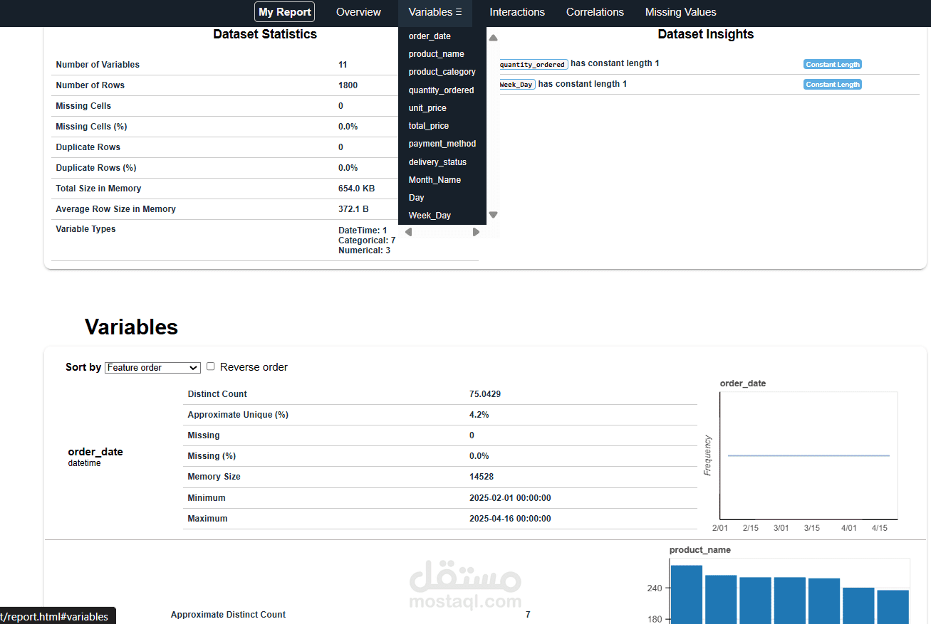 تحليل استكشافي شامل لبيانات المبيعات باستخدام Python & Dataprep
