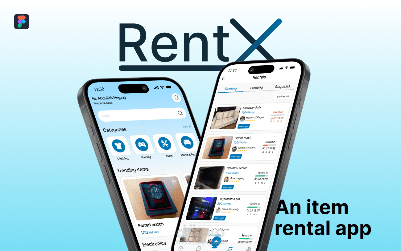 RentX case study