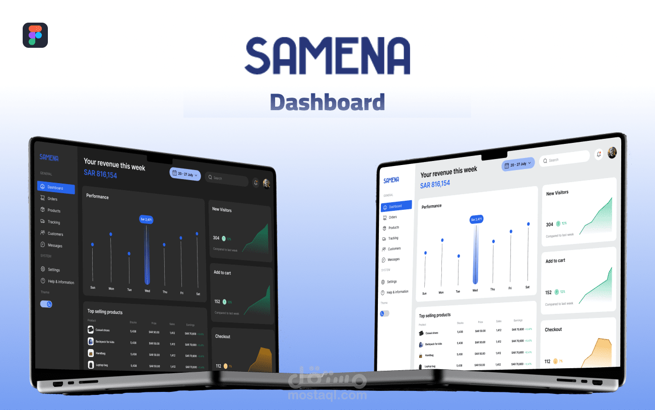 Saudi Store Dashboard
