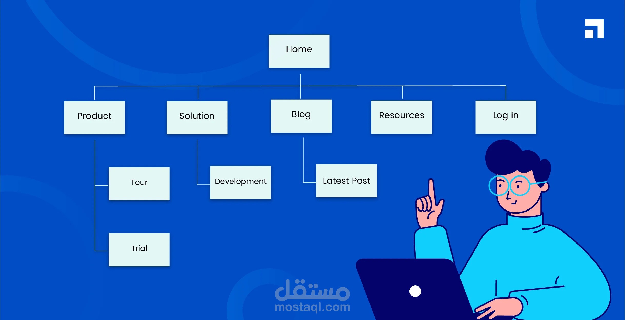 تصميم هيكلة المواقع (sitemap - website architecture)