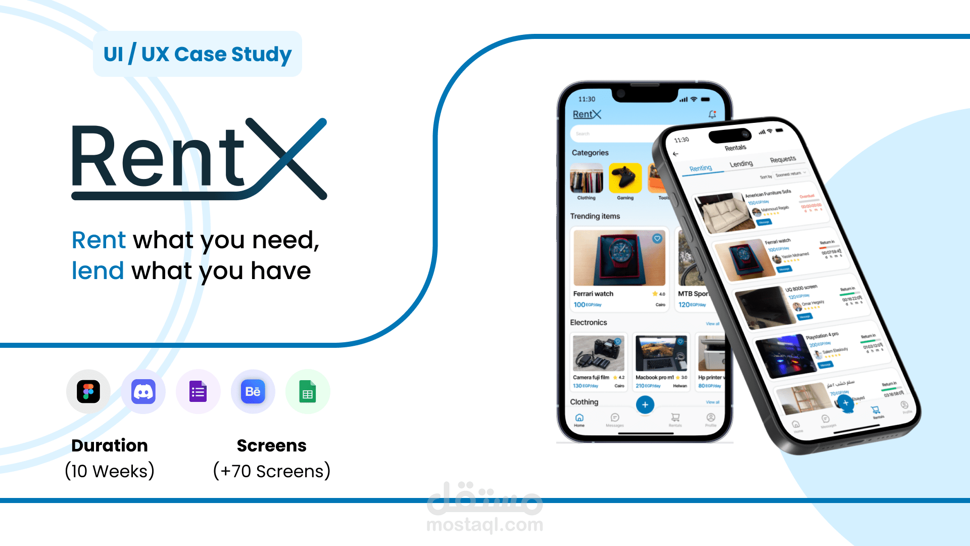 case study for a full project "RentX"