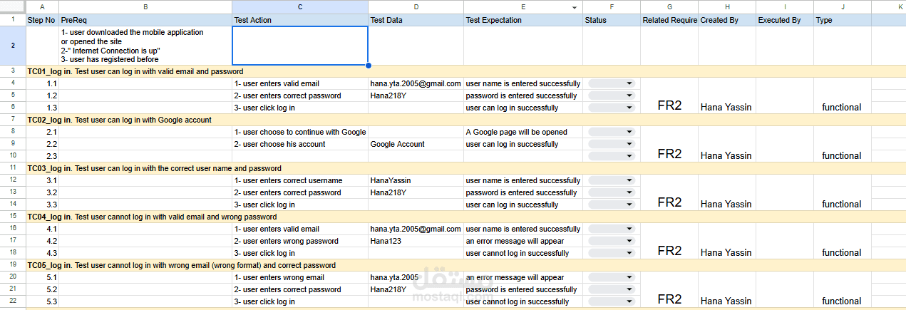 اختبار يدوي لخاصية تسجيل الدخول – Manual Testing لميزة Login