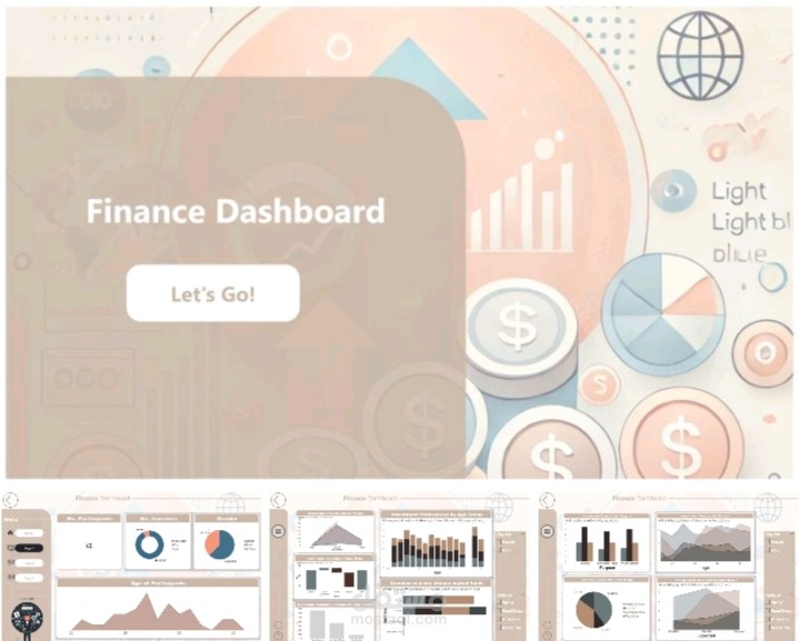 Finance Analytics