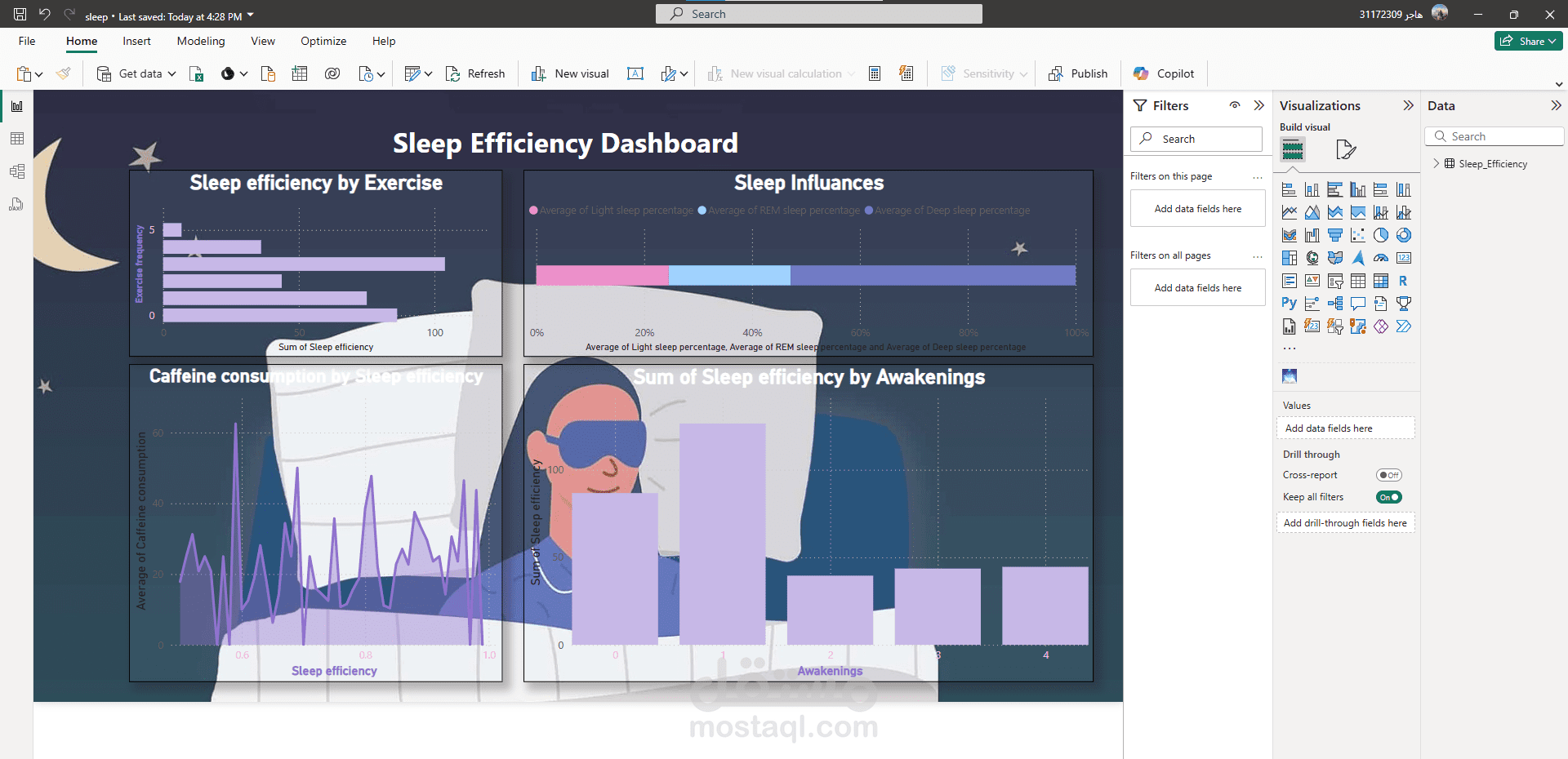 Sleep Efficiency Analysis