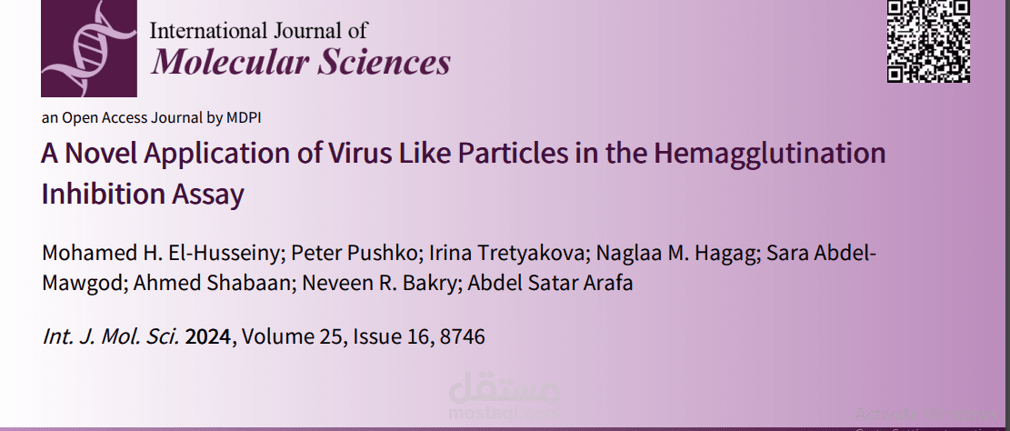 A Novel Application of Virus Like Particles in the Hemagglutination Inhibition Assay (2024) International journal of molecular science