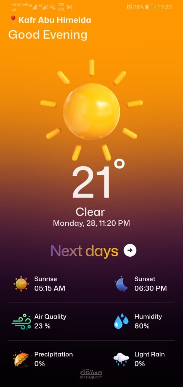 Weatherly Forecasts