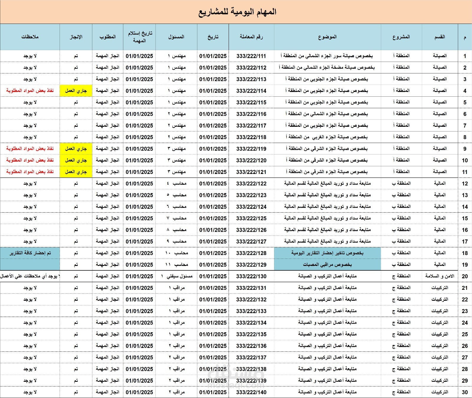5️⃣ إدخال البيانات وإعداد التقارير اليومية – Excel