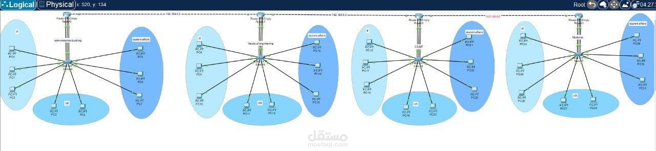 university network system