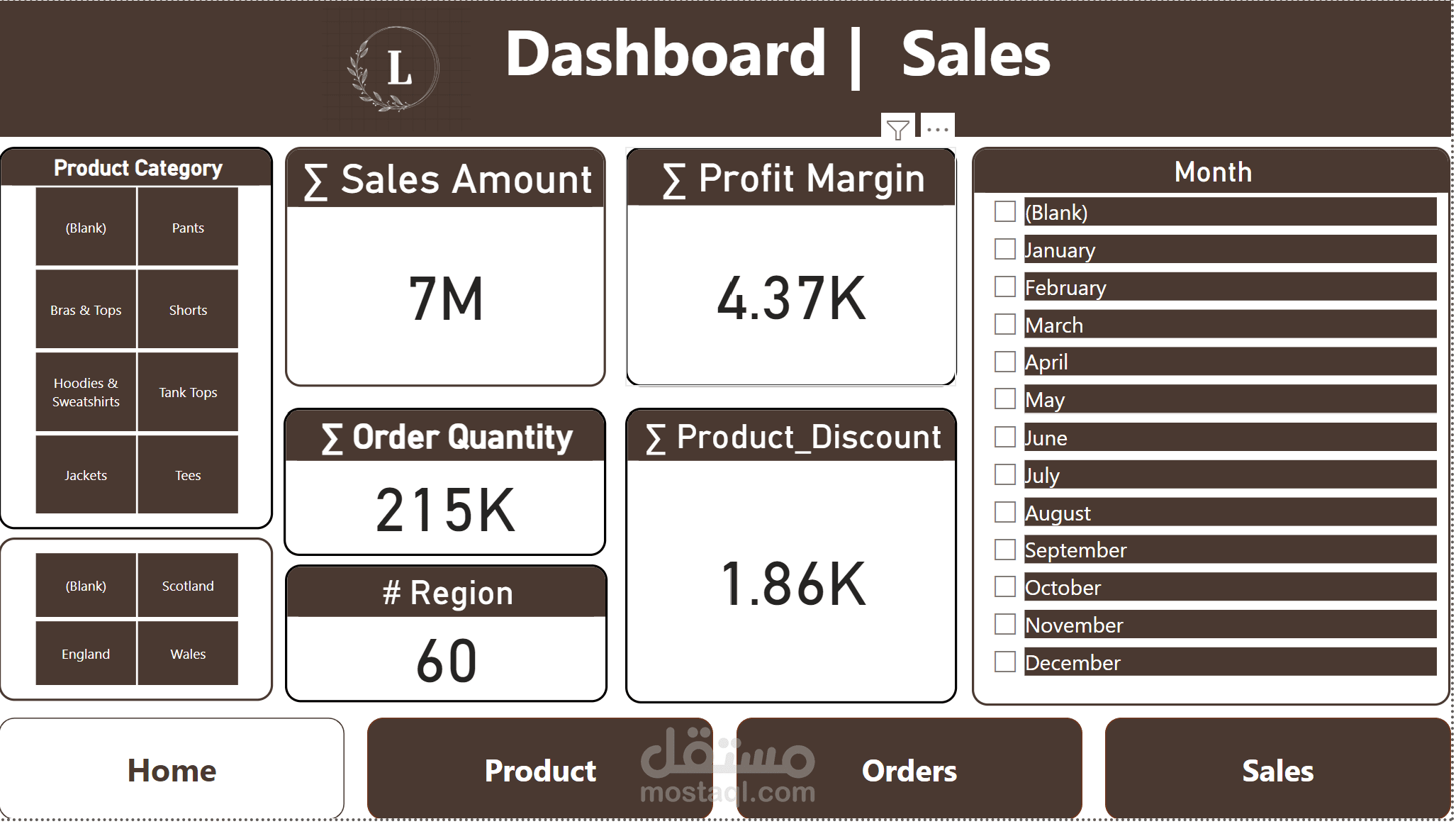 Dashboard