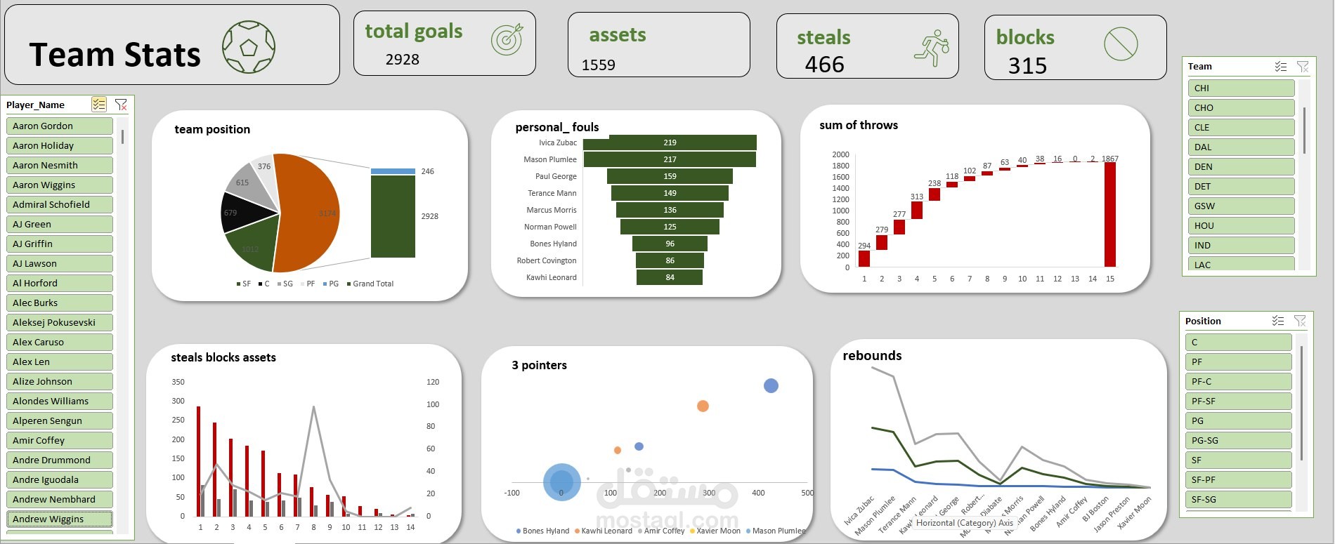dashboard
