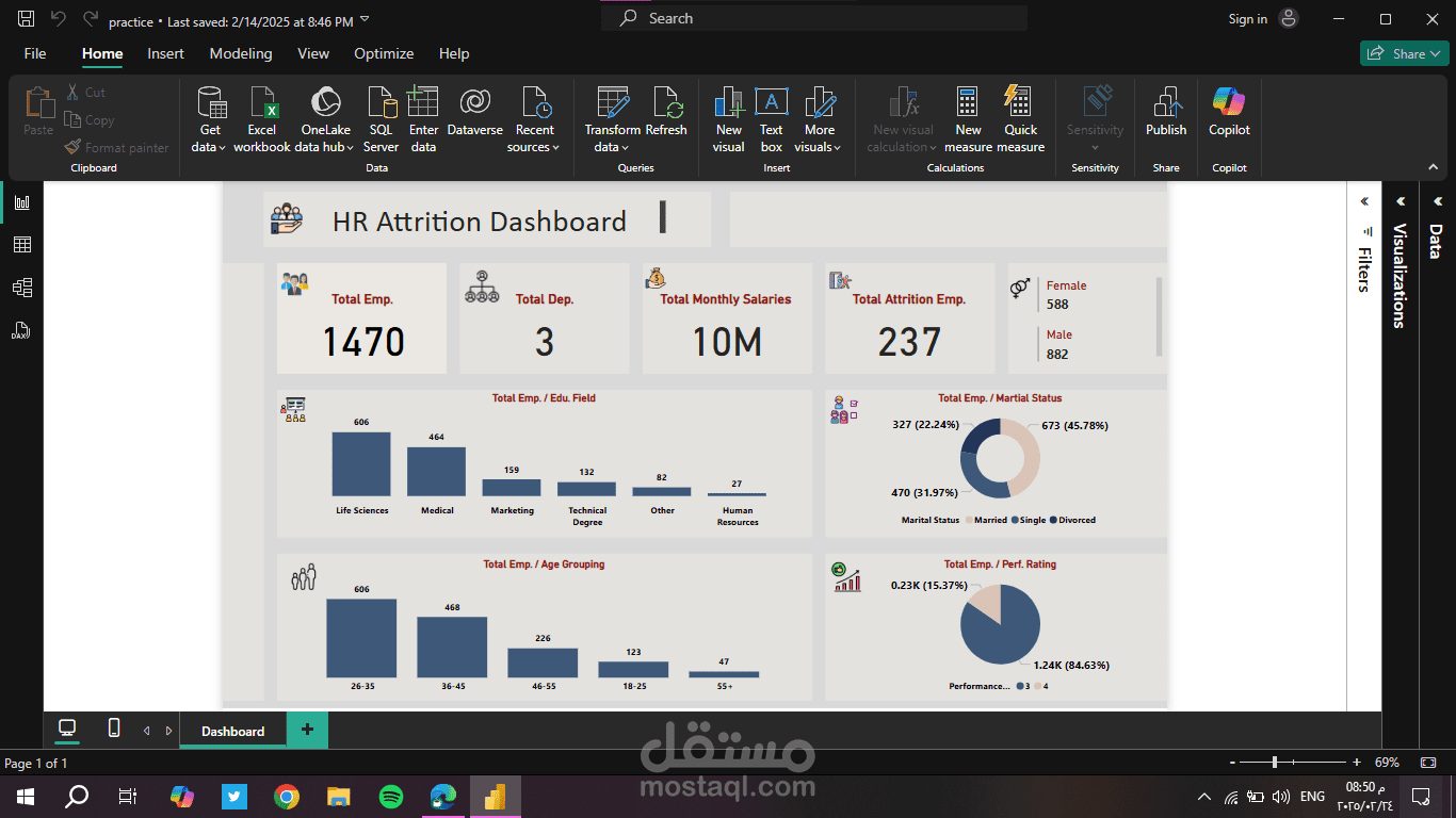 HR Attrition Dashboard