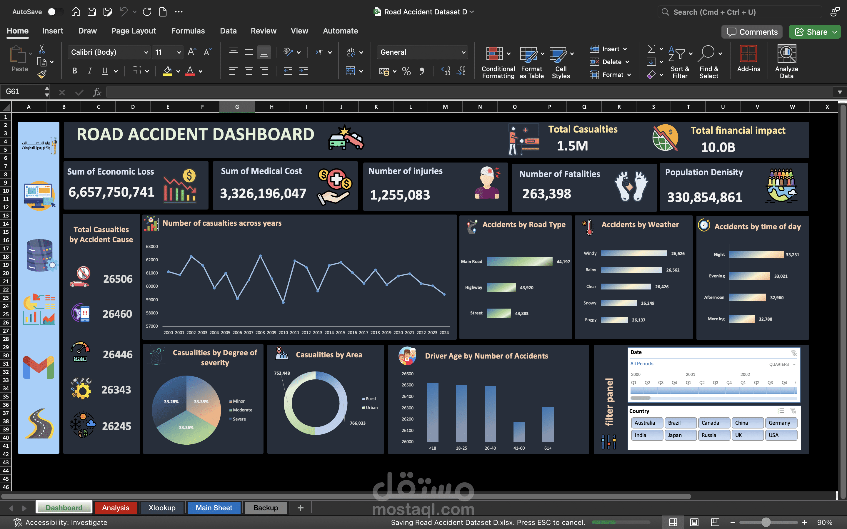 Road Accident Dashboard using excel || ️ لوحة تحكم تفاعلية لحوادث الطرق باستخدام Excel