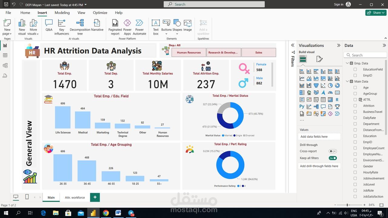 تحليل بيانات استنزاف الموارد البشرية باستخدام Power BI – HR Attrition Data Analysis