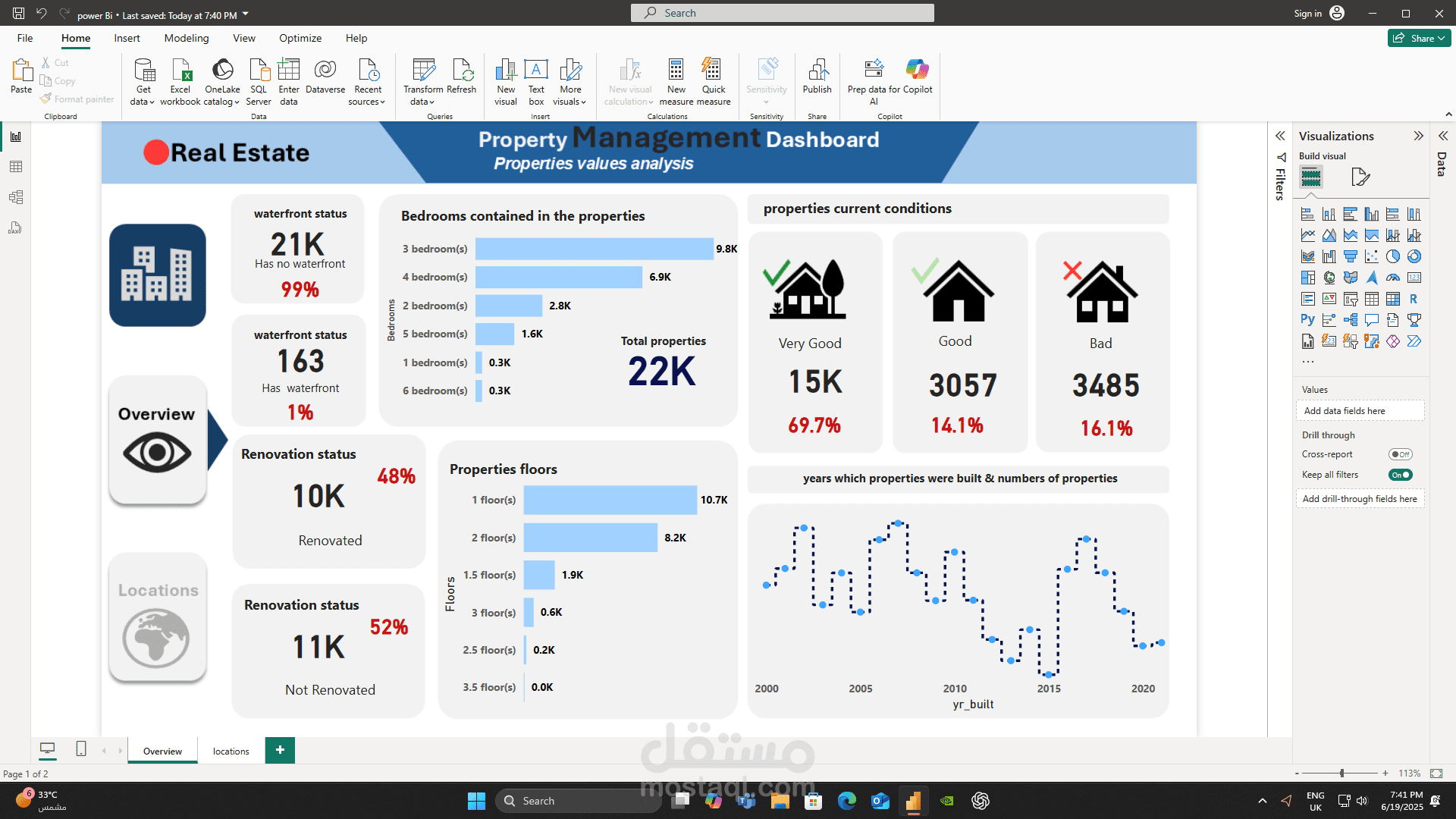 تصميم لوحة تحكم تفاعلية لإدارة العقارات باستخدام Power BI