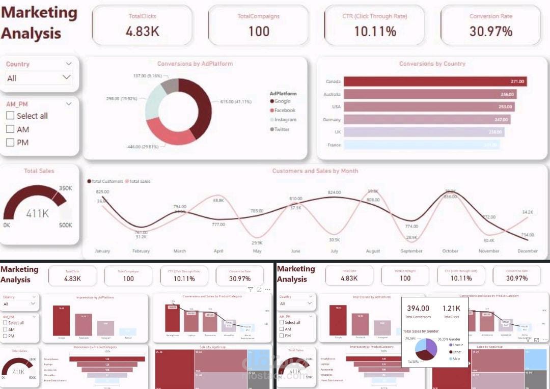 تحليل البيانات باستخدام Excel وPower BI