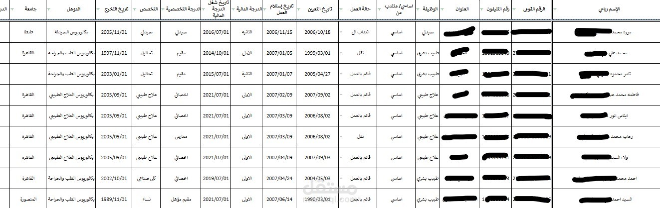 إدخال البيانات وإدارة ملف الموارد البشرية - Human Resources Data Entry