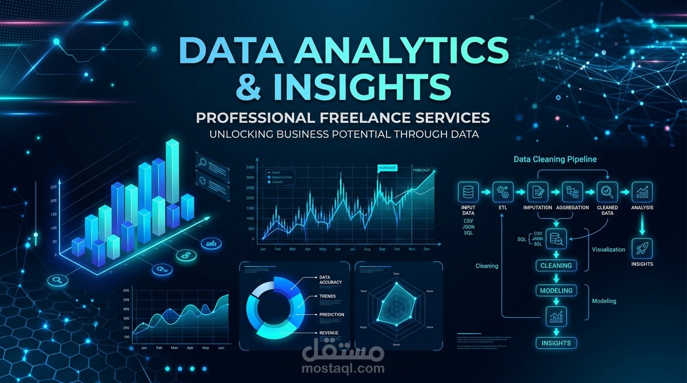 عرض البيانات بالاكسيل - Excel Visualization