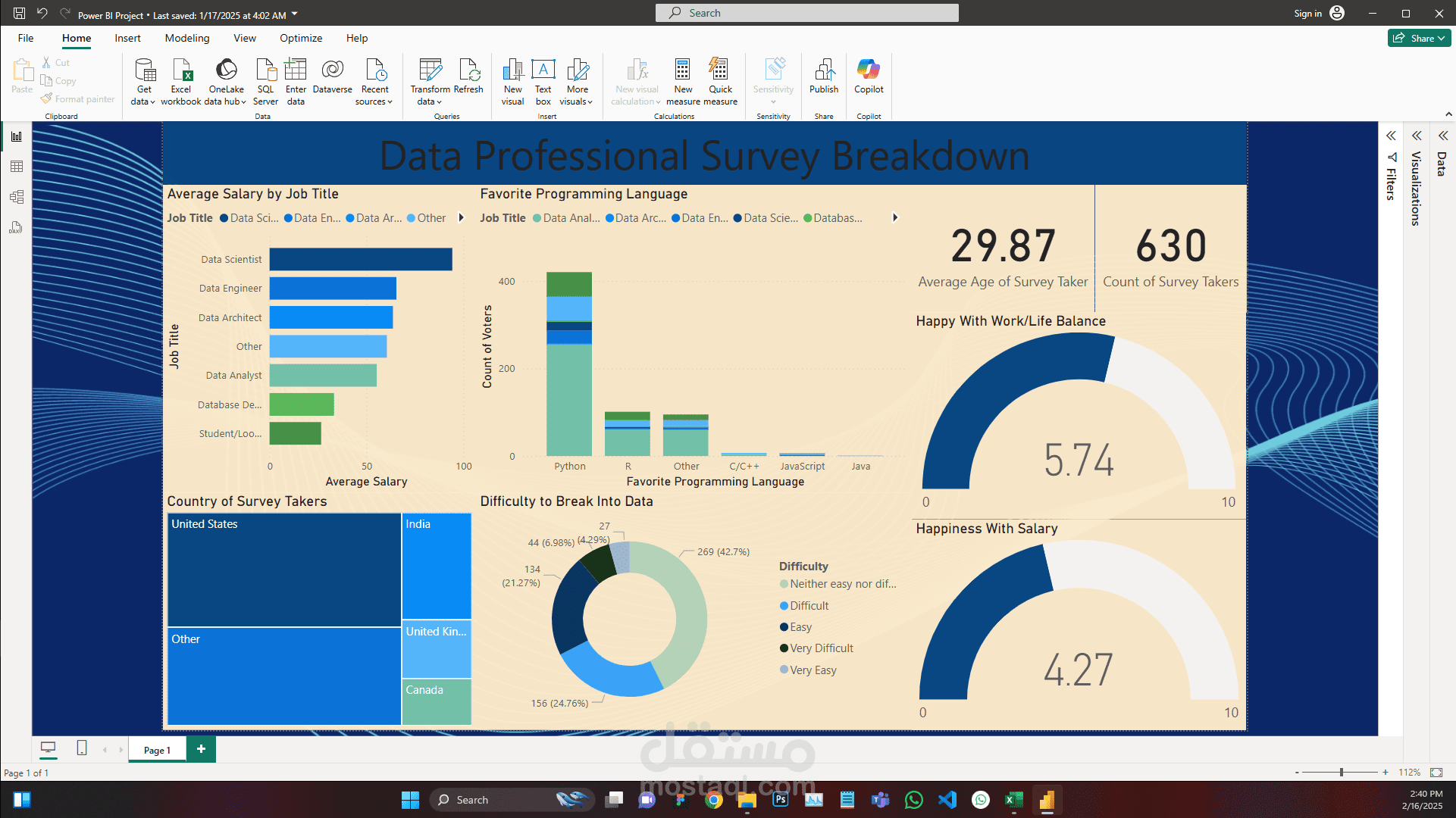 تصميم لوحة تحكم احترافية في Power BI لتحليل البيانات