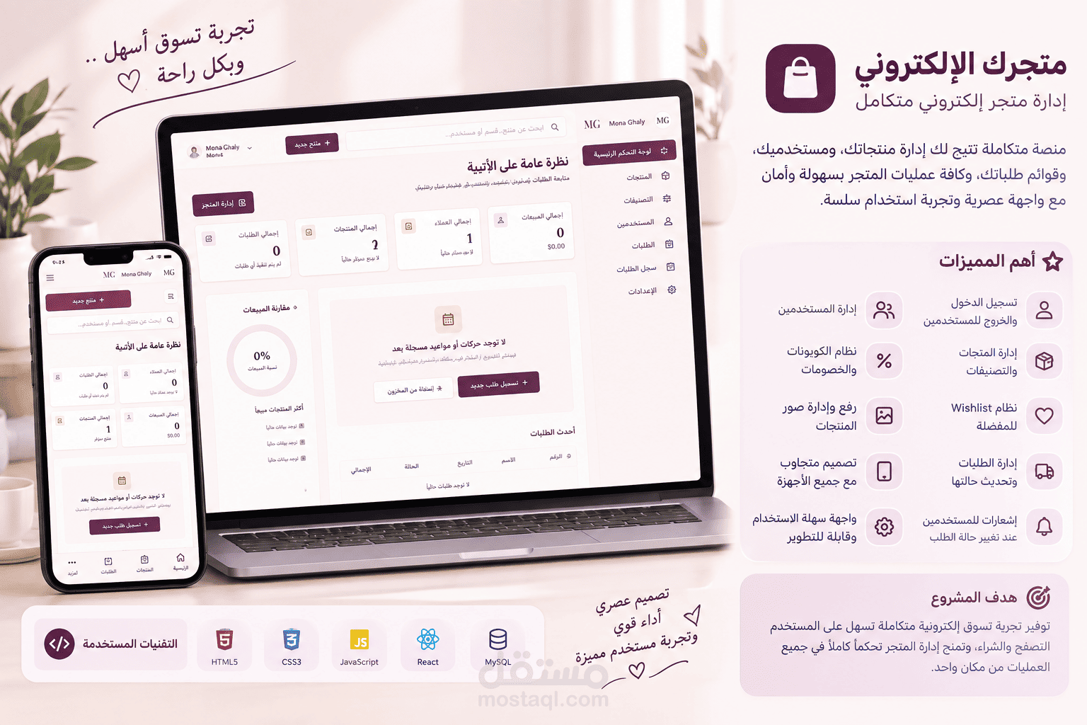 Dressora – Dress Rental Platform