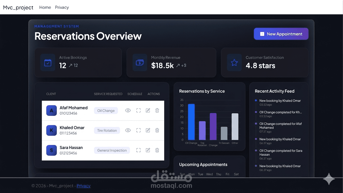 داشبورد لإدارة مكتبة رقمية