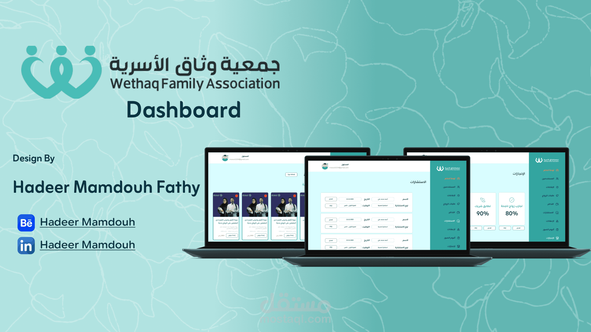 تصميم واجهة مستخدم للوحة تحكم