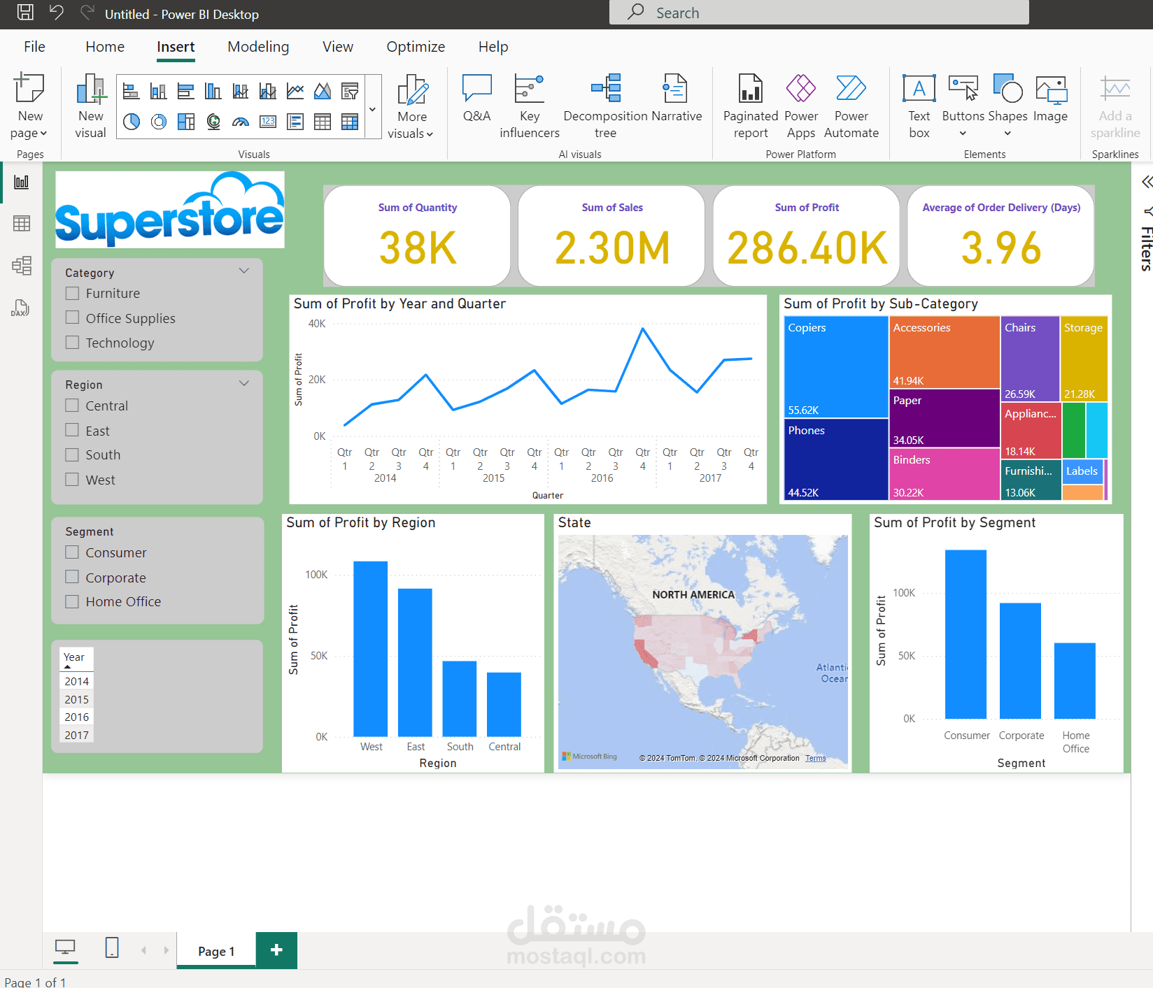 تحليل بيانات متجر "Superstore" باستخدام اداة Power BI